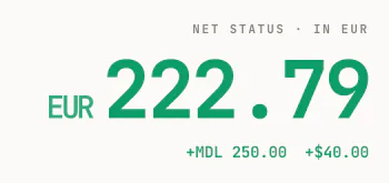 The net balance in euros, with the other currencies beside it