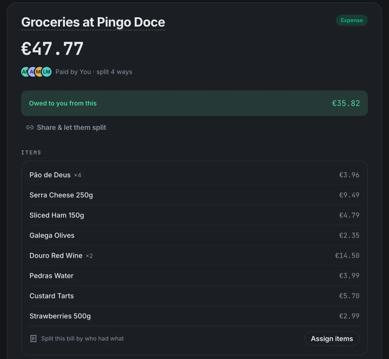 A scanned supermarket receipt: the items it read and how the bill is split