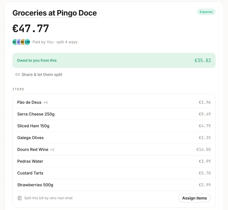 A scanned supermarket receipt: the items it read and how the bill is split